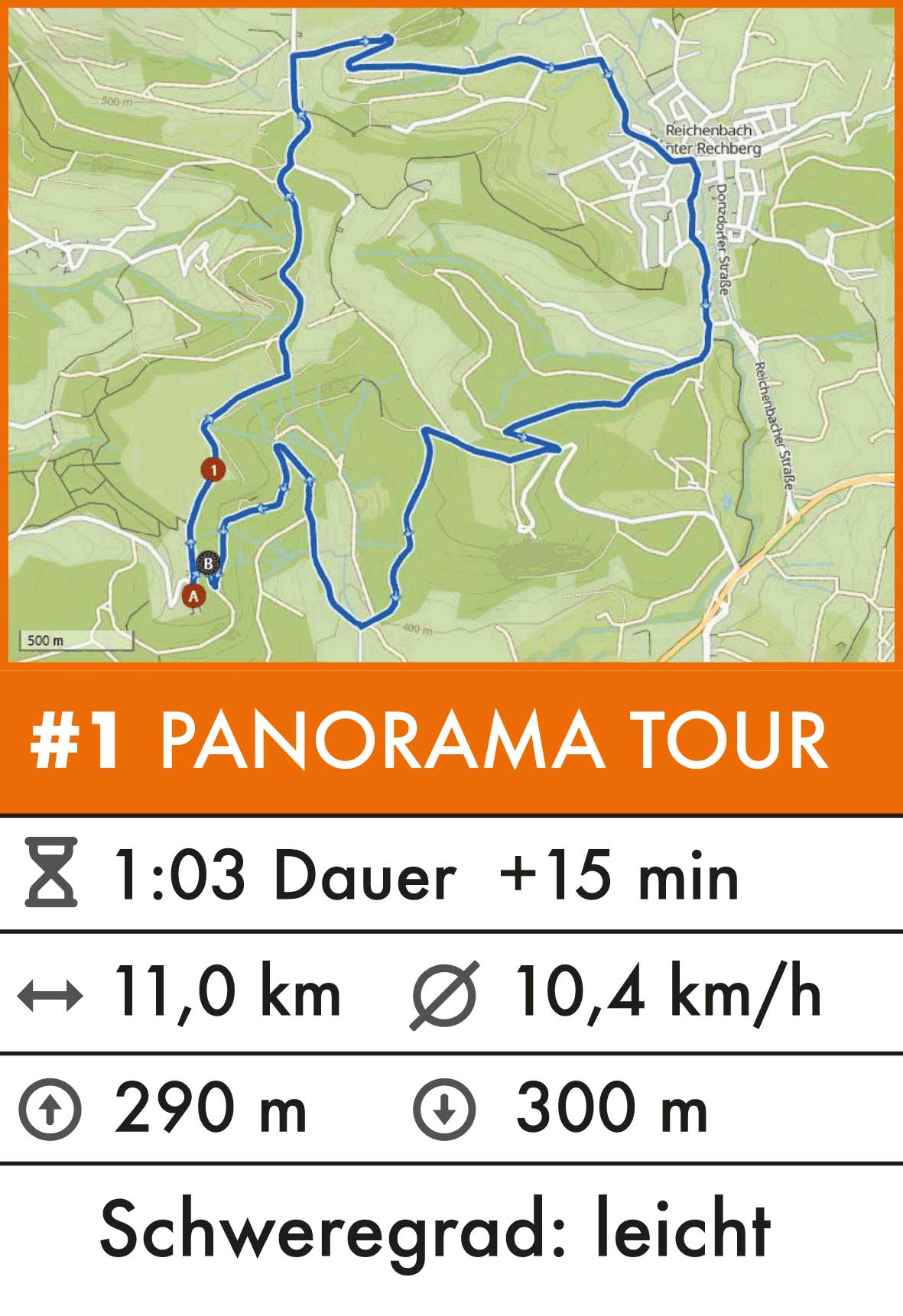 /panorama_tour.jpg